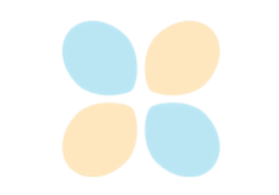 Cross validation